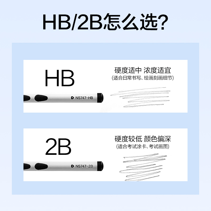 紐賽NS747-2B中粗桿黑木洞洞紐賽鉛筆2B(白)(10支/盒)