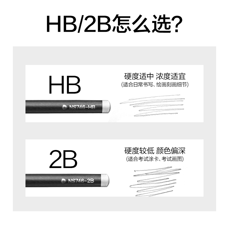 紐賽NS746-HB常規(guī)桿黑木洞洞紐賽鉛筆HB(黑)(10支/盒)