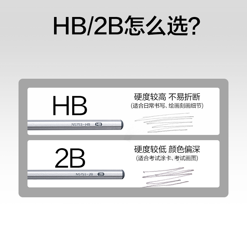 紐賽NS753-2B銀色六角桿紐賽鉛筆2B(銀)(10支/盒)