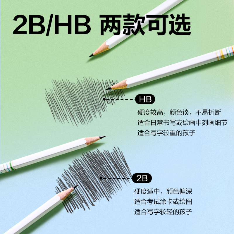 得力HC175-HB六角桿書寫鉛筆HB(混)(12支/盒)