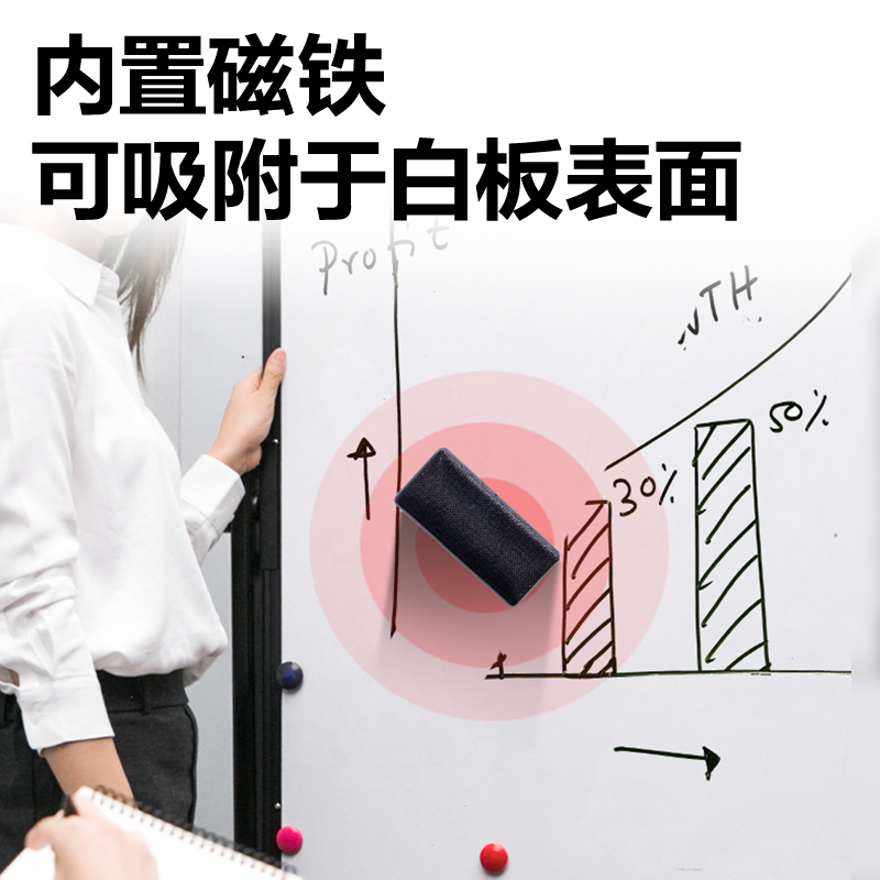 得力7837Pro磁性白板擦114*51*43mm(灰)(只)