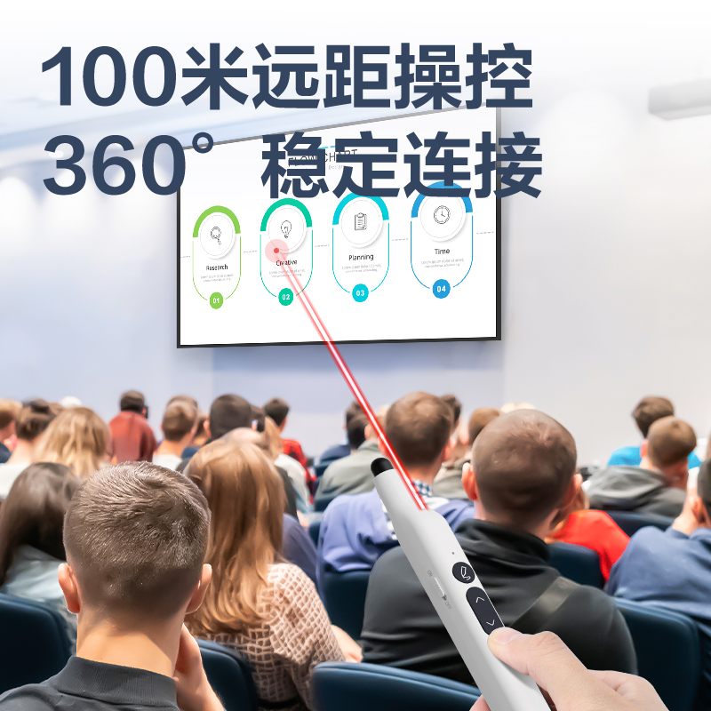 得力MA113激光翻頁(yè)筆_激光翻頁(yè)筆(白)(支)