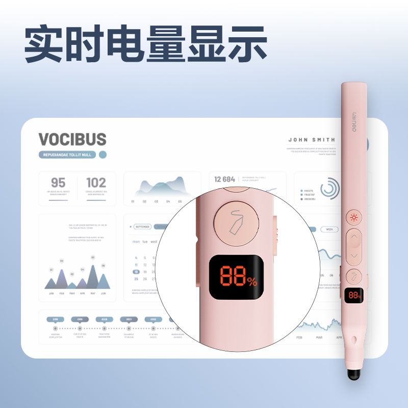 得力MA116激光翻頁筆_激光翻頁筆(粉)(支)