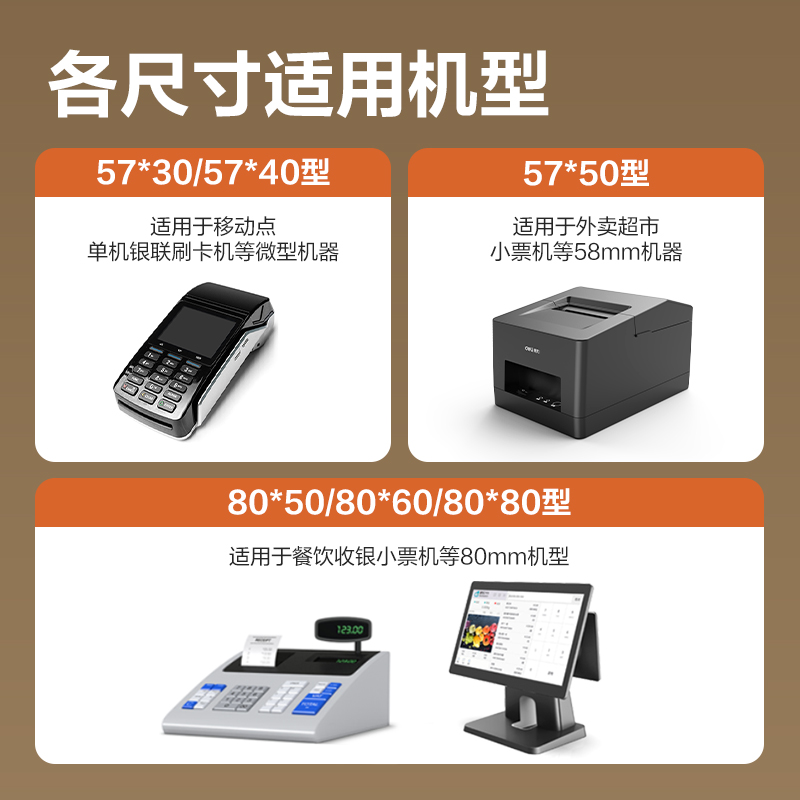 得力ZS600塞納河實惠裝收銀紙57*50型(混)(10卷/包)
