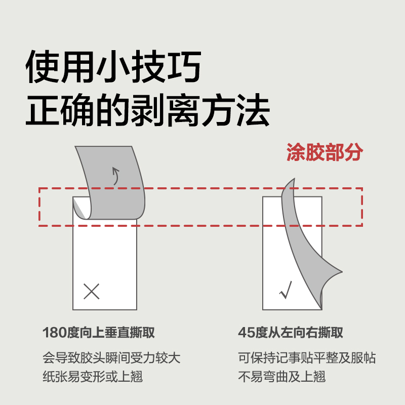 紐賽NS324日光輕語(yǔ)易撕指示標(biāo)簽120張(混)(包)