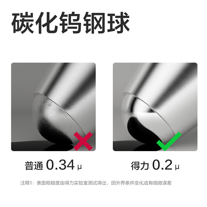 得力SE246速干按動(dòng)筆芯0.5mm子彈頭(黑)(20支/盒)