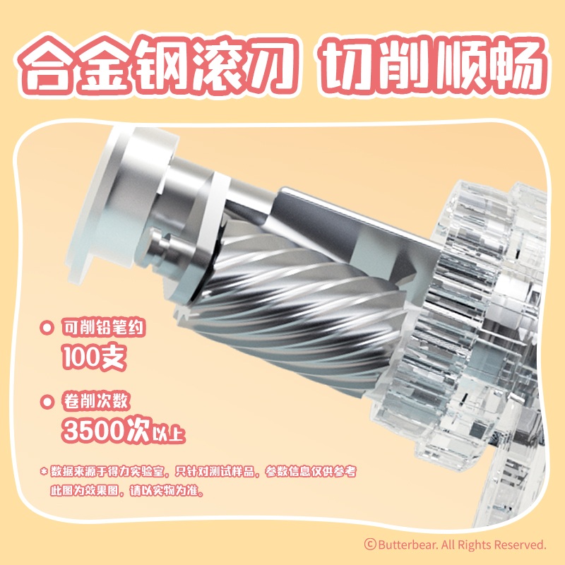 紐賽NS077-B黃油小熊削筆機(jī)(黃油色)(盒)
