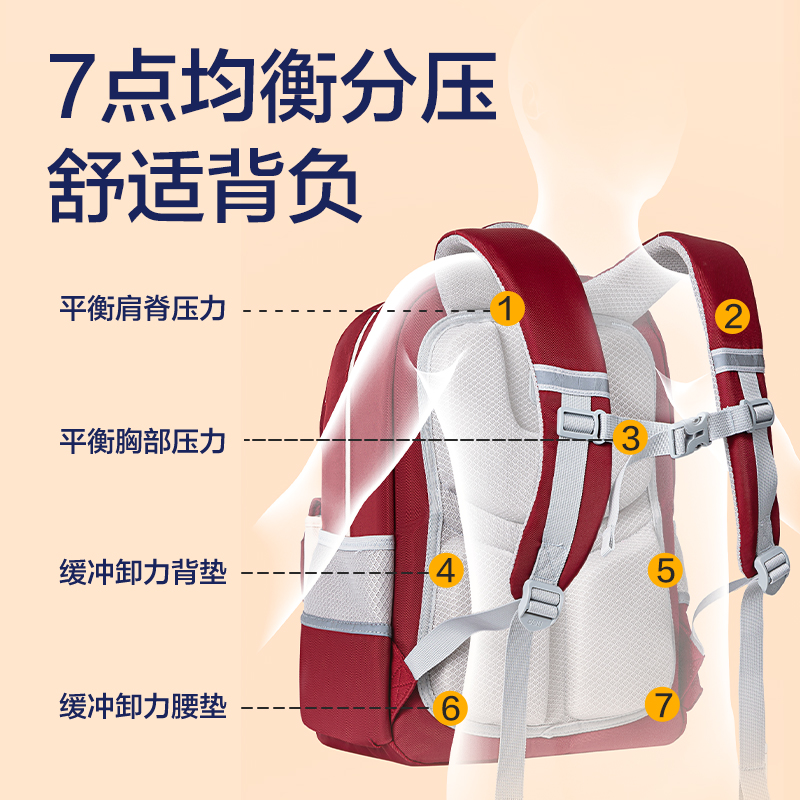 得力BB193P經(jīng)典學(xué)院禮盒系列小學(xué)生書包(普魯士藍(lán))(個(gè))
