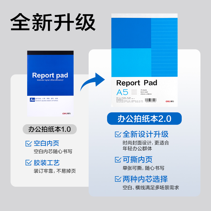得力7712辦公拍紙本-A5 70張(橫線)(本)