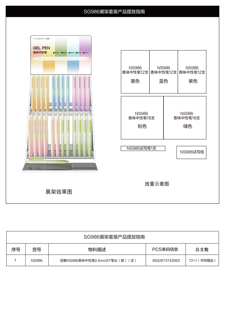 紐賽SG986按動紐賽中性筆0.5mmST頭(黑色)(套)