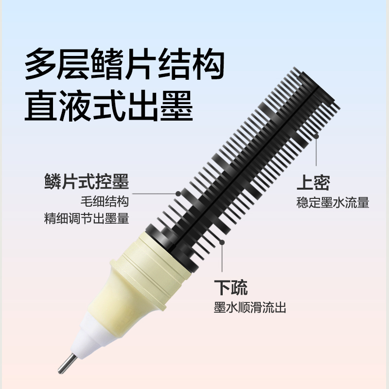 紐賽NS767-1直液式走珠筆0.5mm全針管(黑色)(2支/盒)（微風藍）