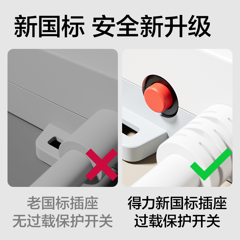 得力LU9057(1.8)雅白系列插座_3+3_1.8米_PE袋(白)(個(gè))