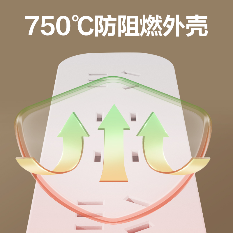 得力LU9055(1.8)雅白系列插座_2+2_1.8米_PE袋(白)(個)