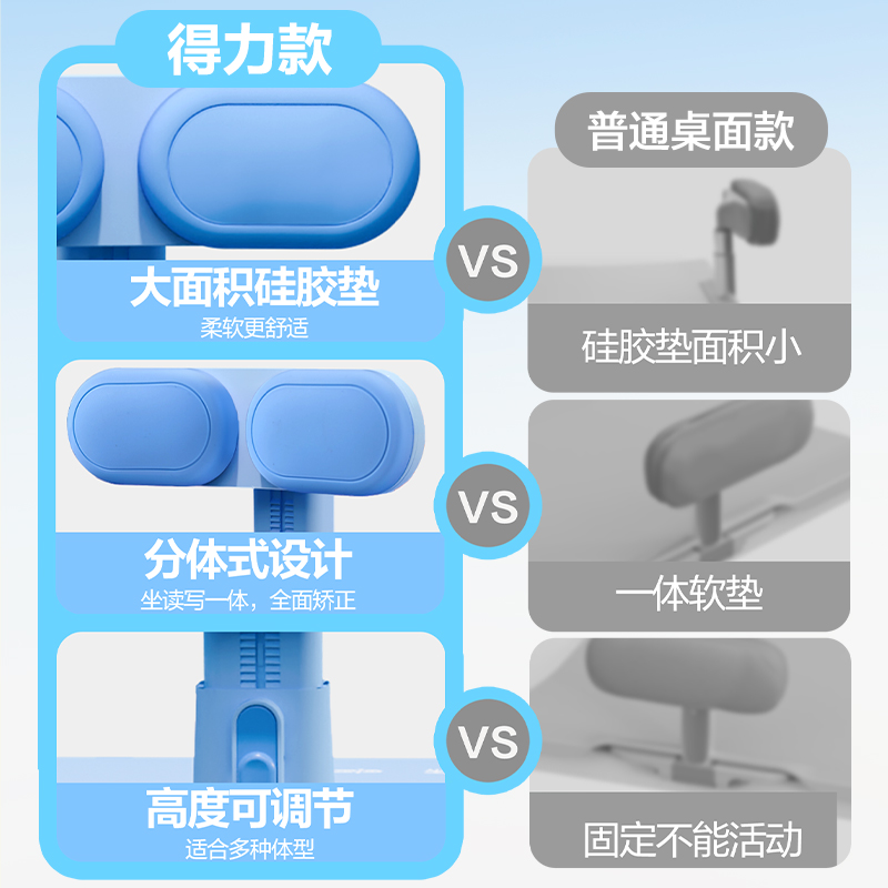 得力YX162坐姿矯正器大板款(藍(lán))(盒)