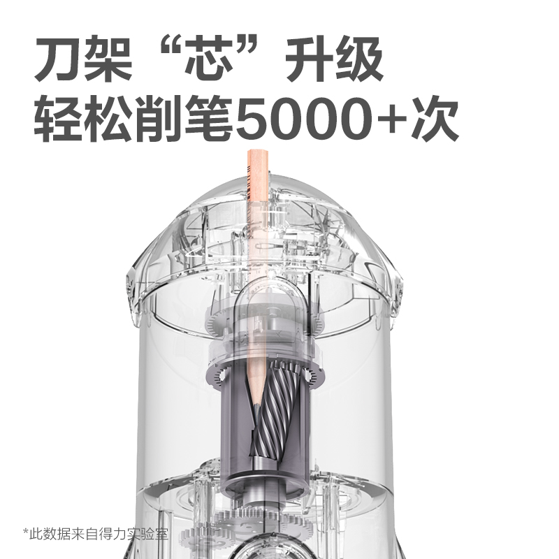得力VA305電動(dòng)削筆機(jī)(粉色)(臺(tái))