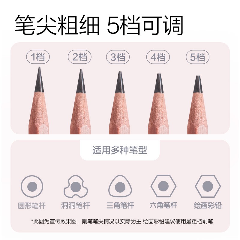得力VA305電動削筆機(jī)(藍(lán)色)(臺)