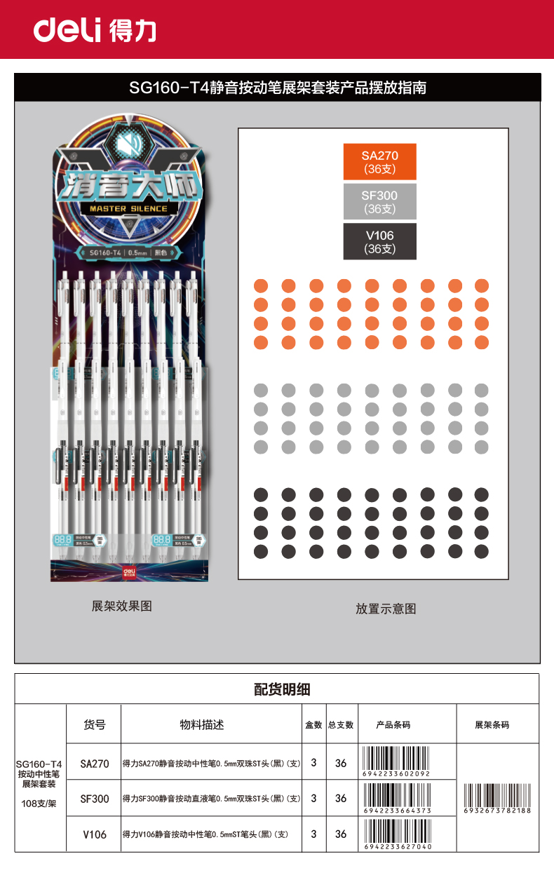 得力SG160-T4按動(dòng)消音中性筆展架套裝(黑)(108支/架)
