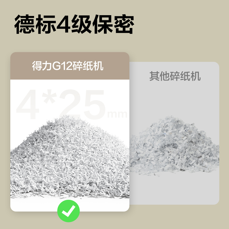 得力G12碎紙機(jī)-小型碎紙機(jī)(白色)(臺(tái))