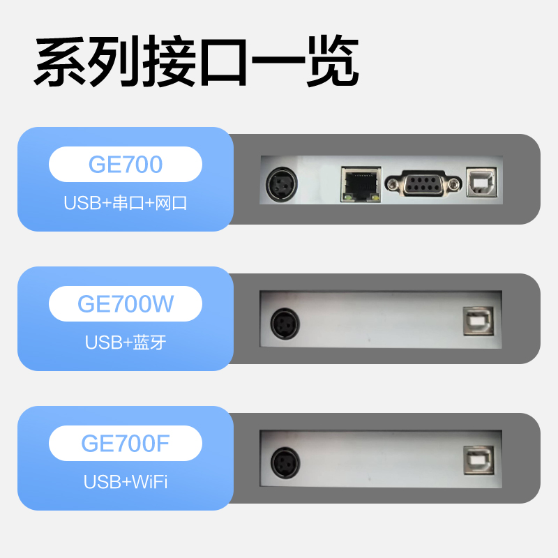 得力GE700F熱敏標簽打印機(黑色)(臺)