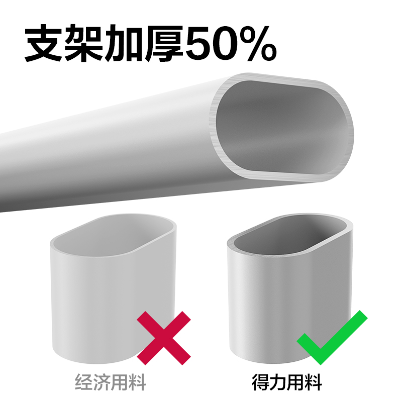 得力MB654_H型可升降雙面白板900*600mm(灰)(塊)