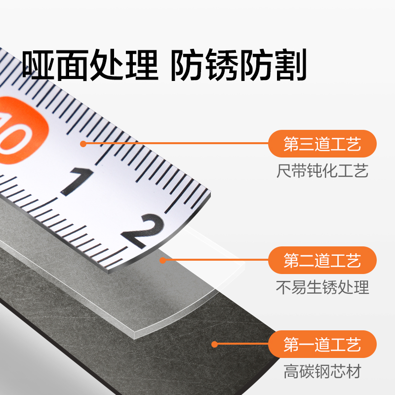 NS092紐賽卷尺(瓷白色)