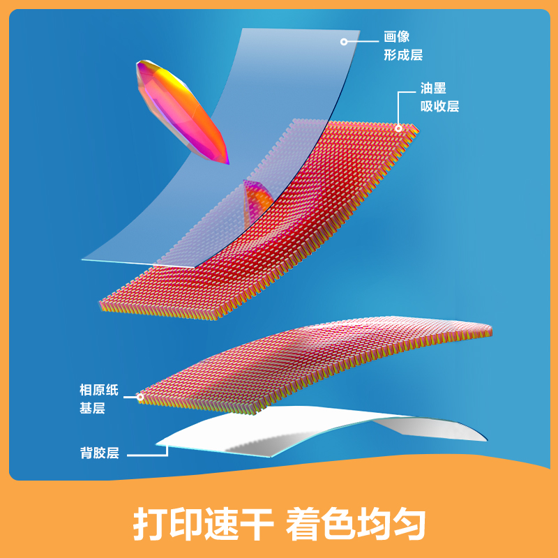 得力ZX008背膠高光相片紙A4-135g/㎡(白)(50張/包)