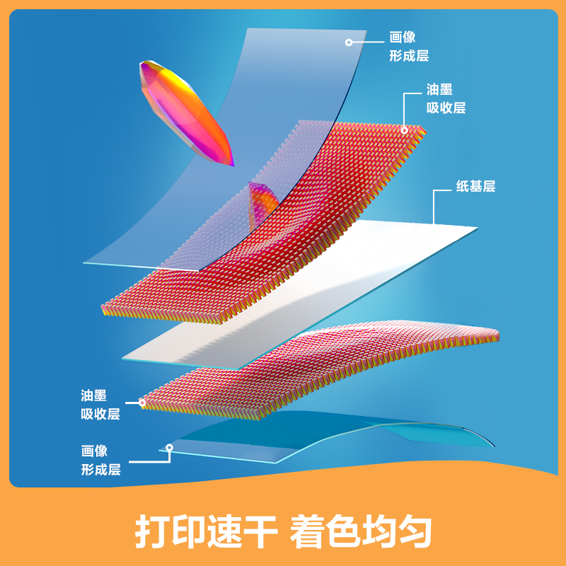 得力ZX011雙面高光相片紙A4-160g/㎡(白)(50張/包)