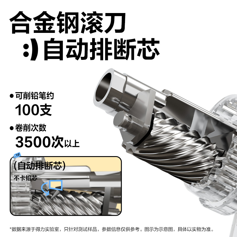 得力VB212削筆機(jī)(黃色)(個(gè))