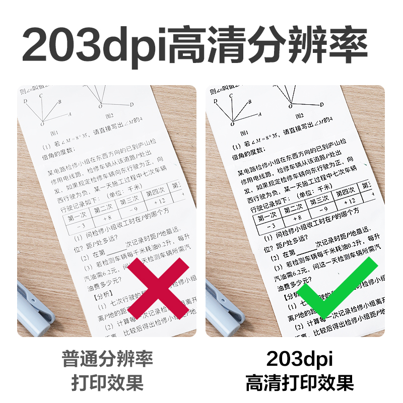 得力GE258錯題打印機3寸(白色)(臺)
