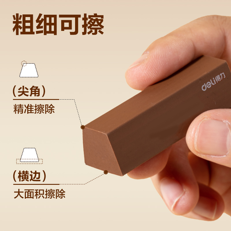 得力VP511五塊裝巧克力皮擦(棕色)(盒)