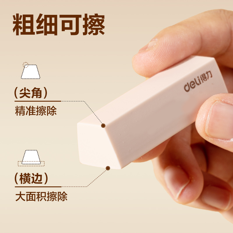 得力VP512五塊裝巧克力皮擦(米色)(盒)