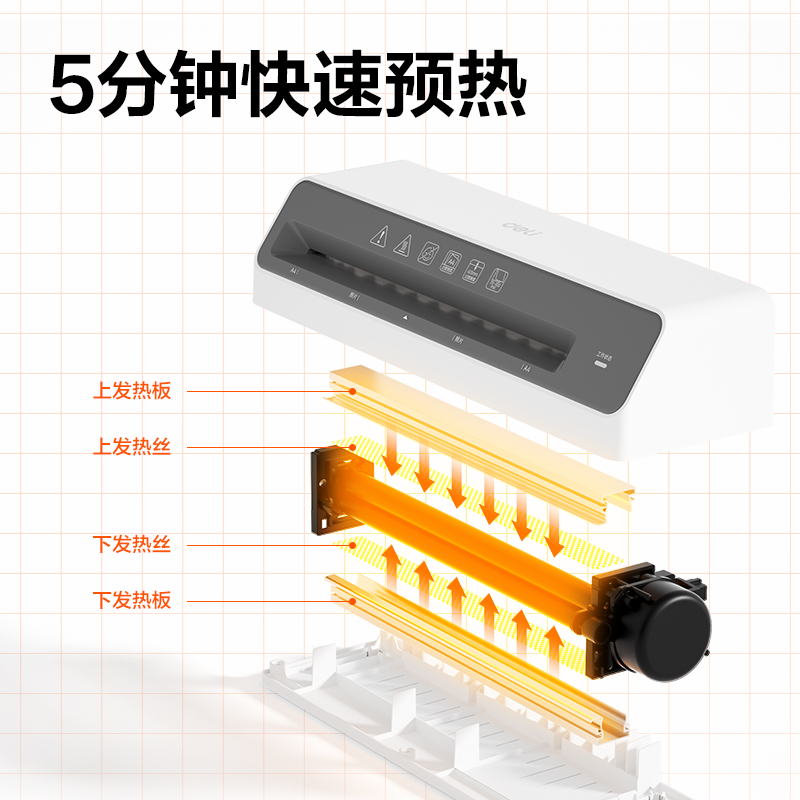 得力GQ403PRO塑封機(白色)(臺)