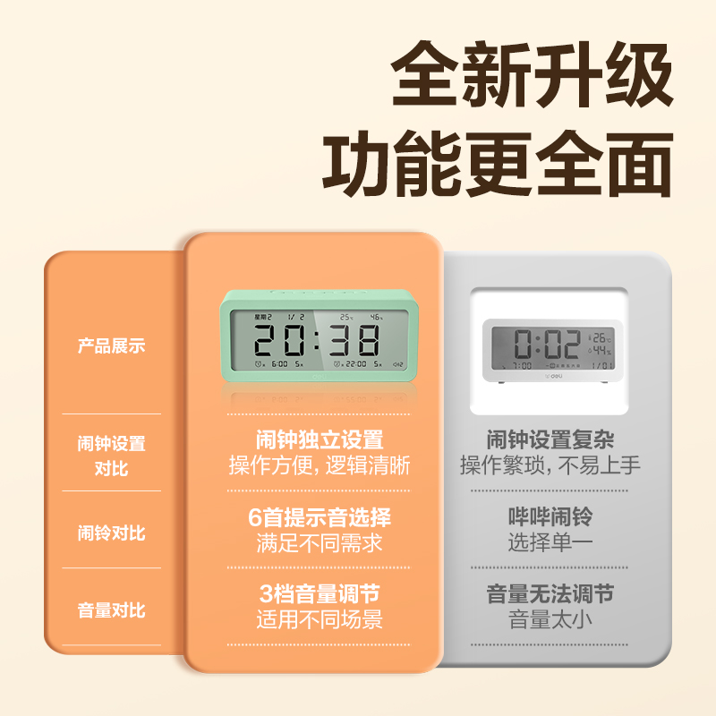 得力8826多功能電子鐘(綠)(只)
