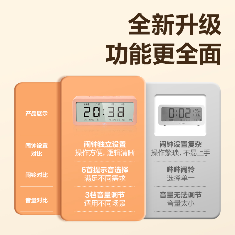 得力8826多功能電子鐘(粉)(只)