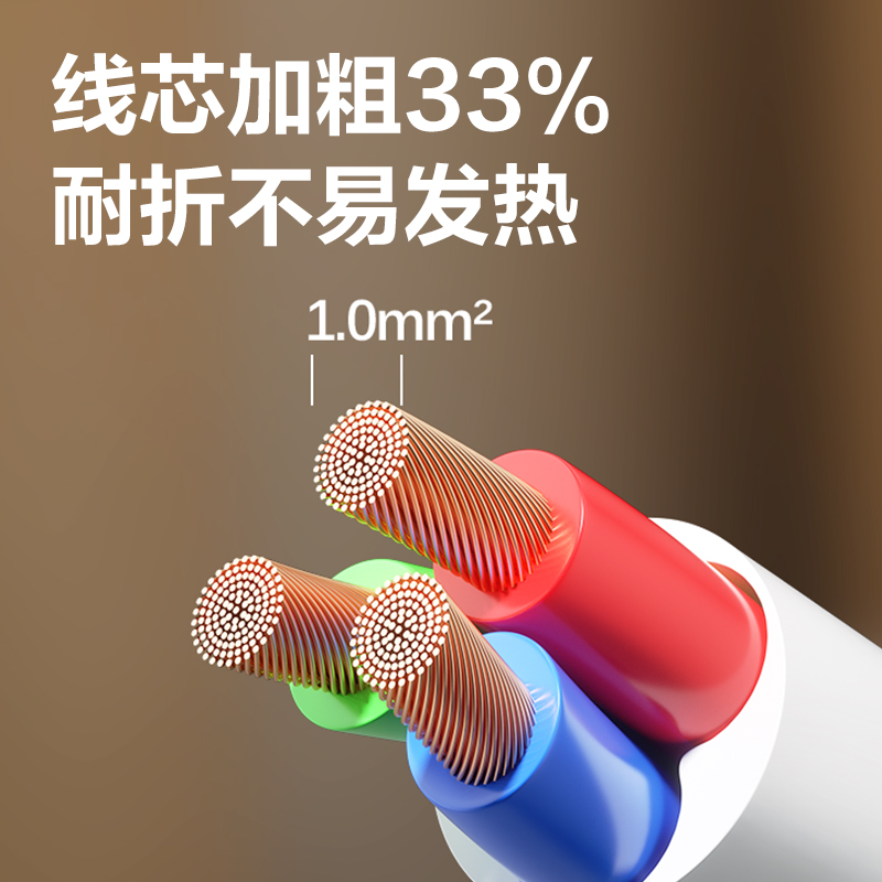 得力LU9081(1.8)插座_3組2A1C_1.8米_PE袋(灰)(個)