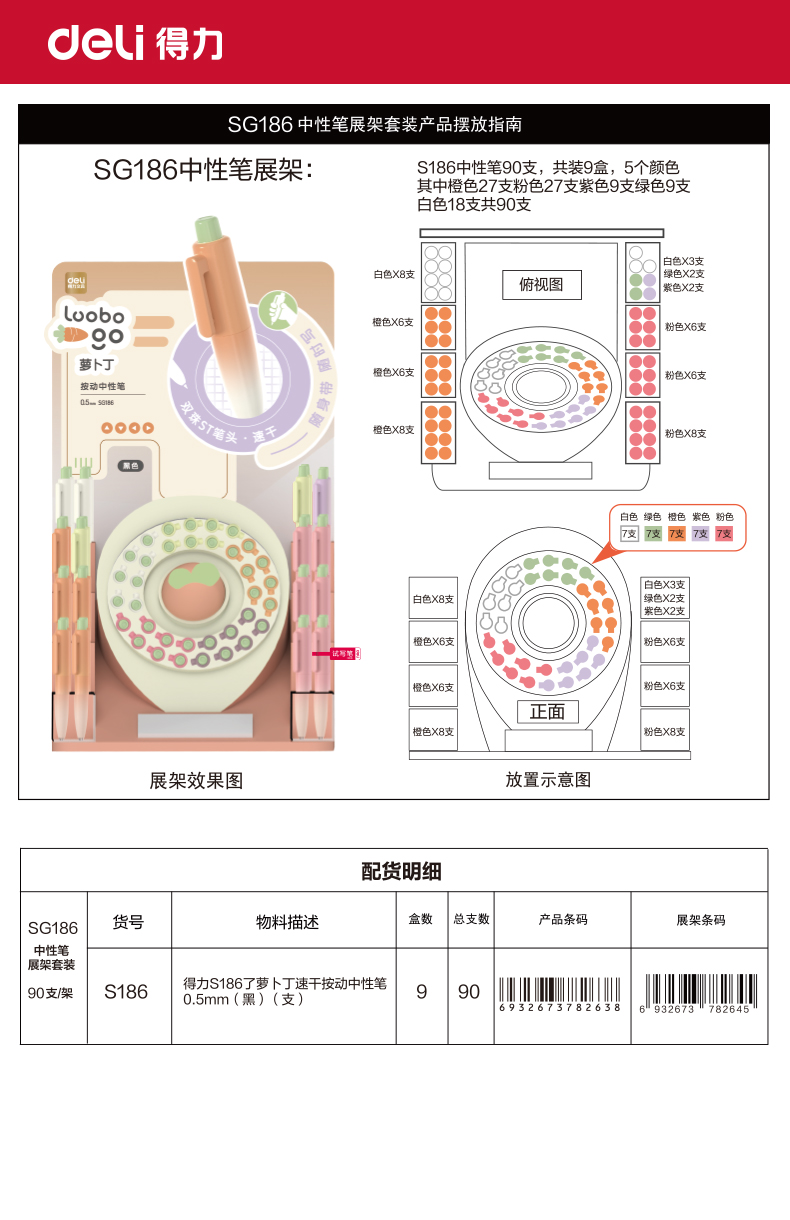 得力SG186蘿卜丁按動(dòng)個(gè)人型中性筆展架套裝(黑)(90支/架)