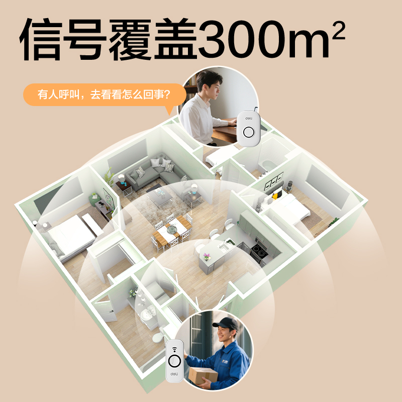 得力AL10F無線門鈴發(fā)射器(白色)(盒)