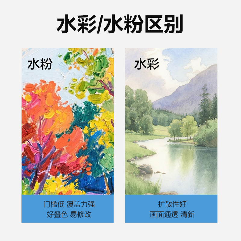 得力HS313-18水彩畫5ml顏料套裝(混色)（18色/盒）