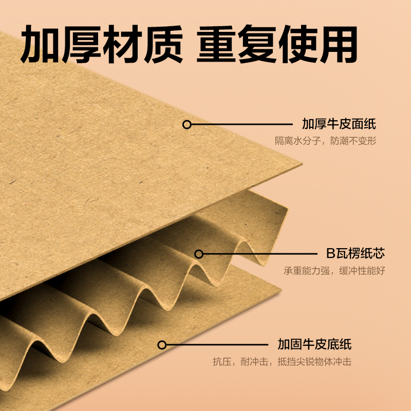 得力PA120中號牛皮紙檔案箱(棕黃)(5個/包)