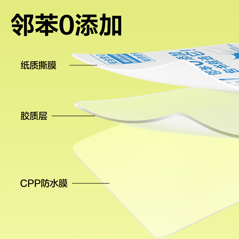 得力VM159S-2分段貼包書膜3-6年級小套裝(混)(套)