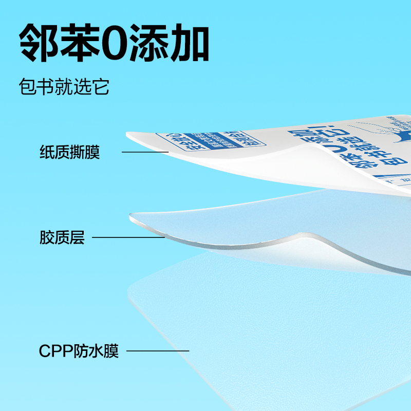 得力70602S分段貼包書(shū)膜16K(混)(套)