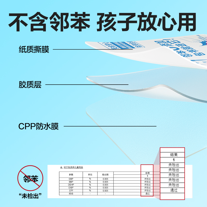 得力70567S分段貼包書膜27張?zhí)籽b(混)(套)