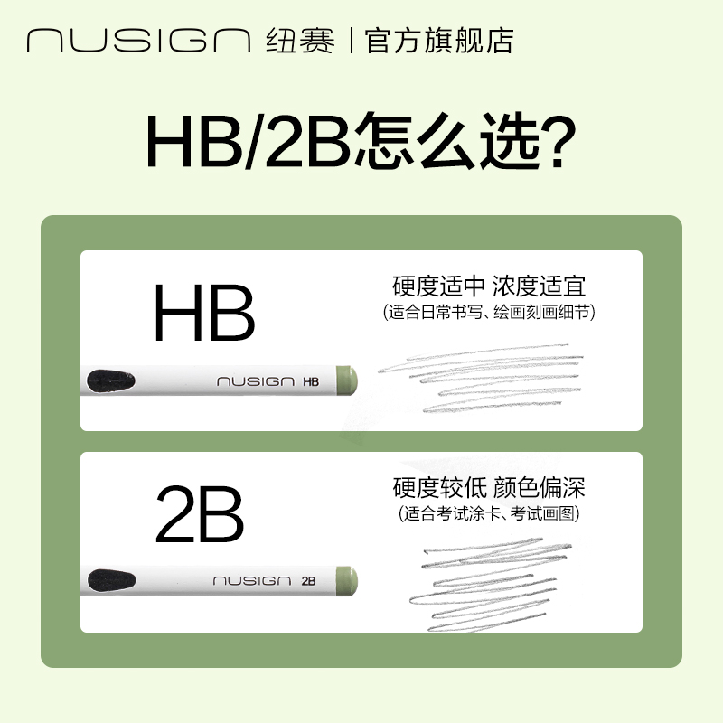紐賽NS781-2B黑木洞洞紐賽鉛筆2B(混)(10支/盒)