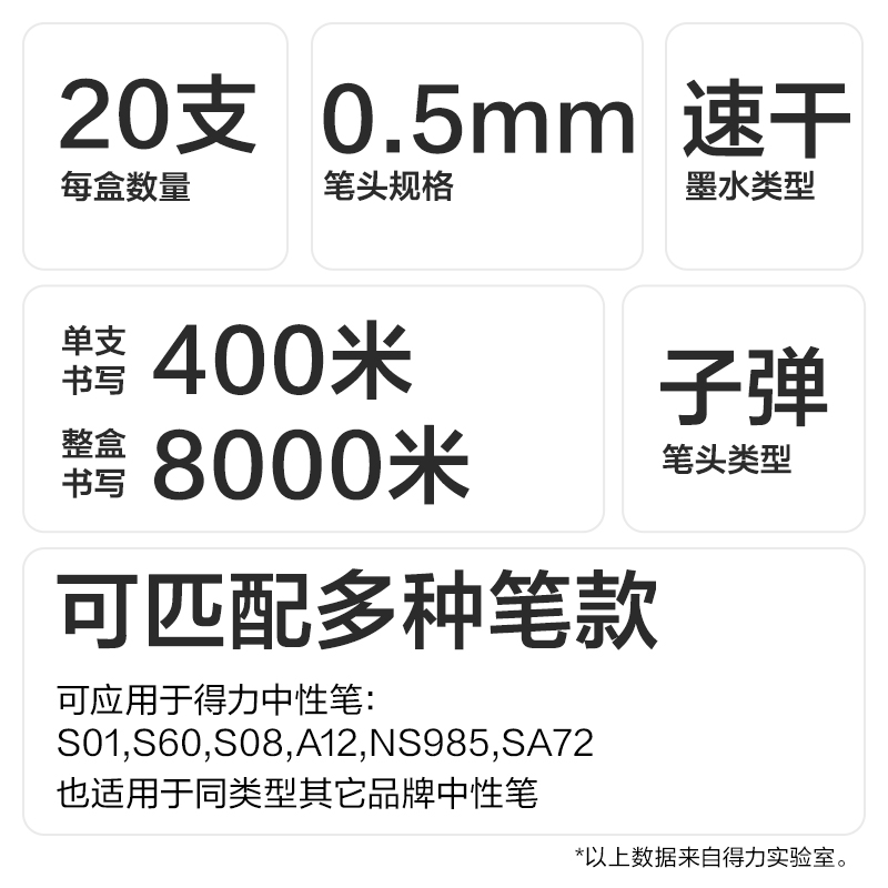 得力SE213中性筆替芯0.5mm速干按動子彈頭(紅)(20支/盒)