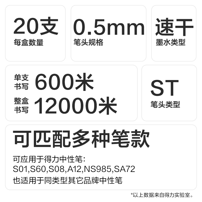 得力SE165中性筆替芯0.5mm速干按動(dòng)ST頭(黑)(20支/盒)