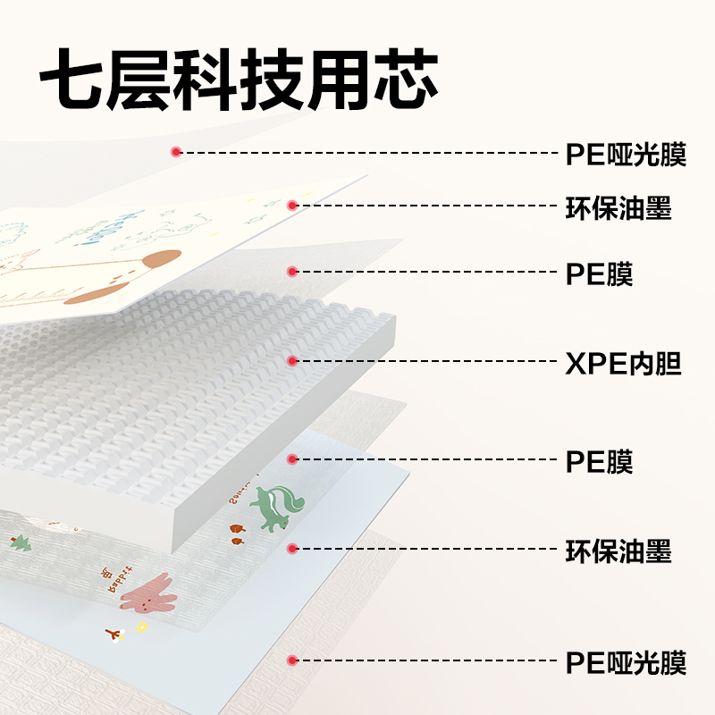 得力YW205-2XPE抗菌爬行折疊墊180*150*2cmB款(混)(盒)