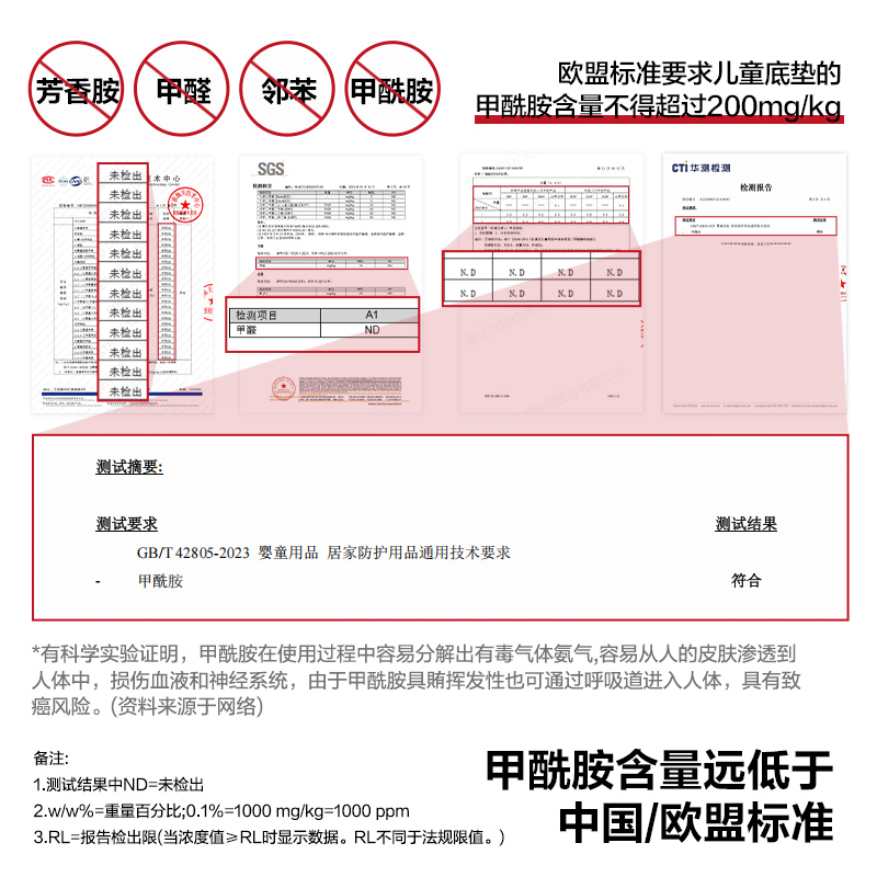 得力YW201-2XPE抗菌爬行一體墊180*150*2cmB款(混)(盒)