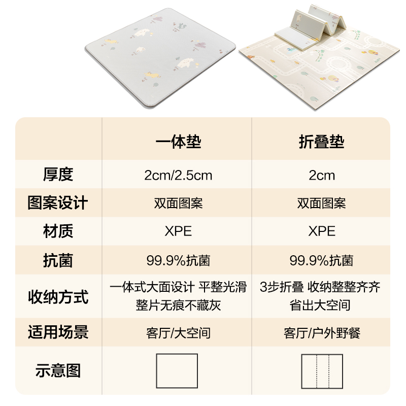 得力YW206-1XPE抗菌爬行折疊墊180*200*2cmA款(混)(盒)
