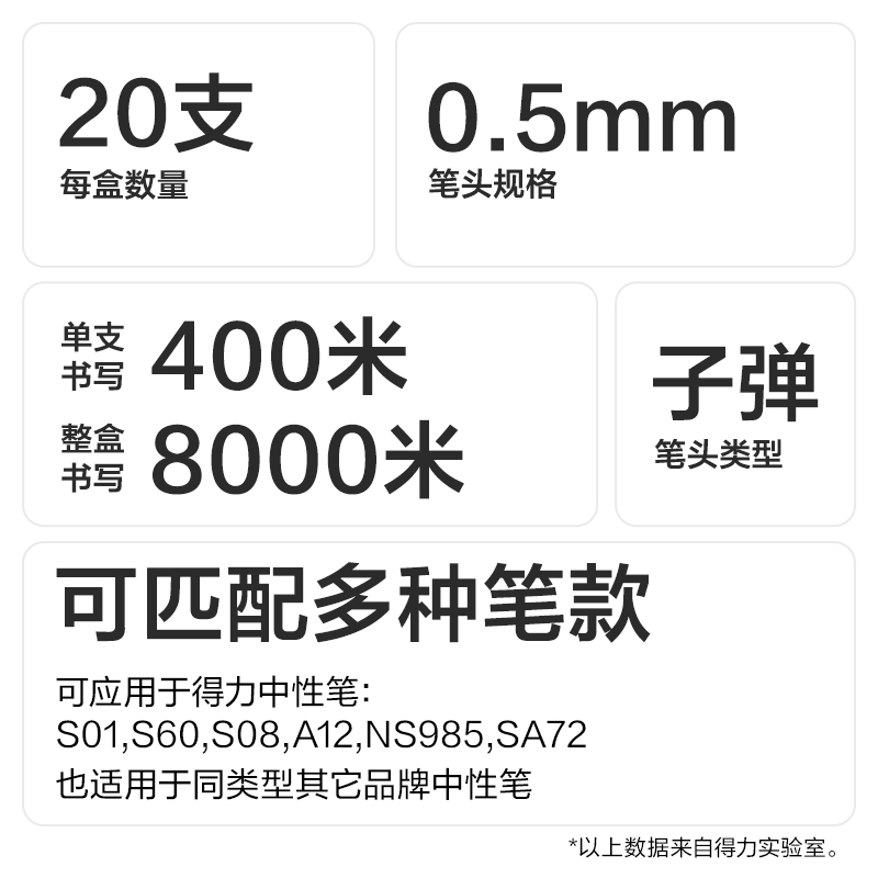 得力SE215中性筆替芯0.5mm按動子彈頭(黑)(20支/盒)