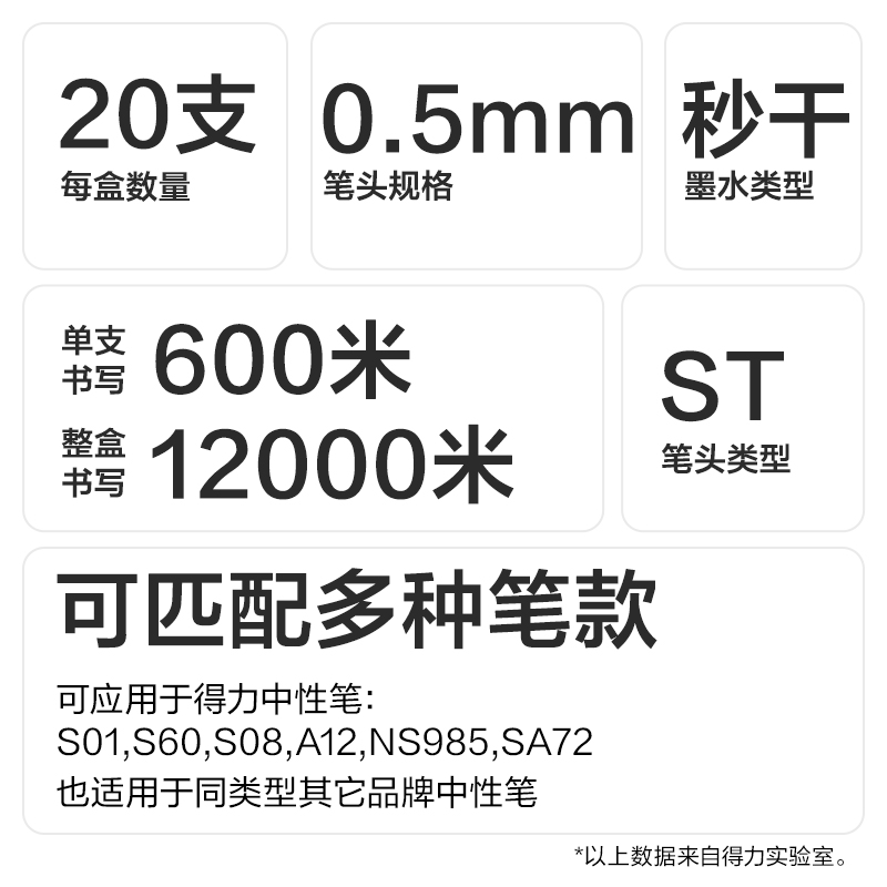 得力SE218秒干按動筆芯(黑)(20支/盒)